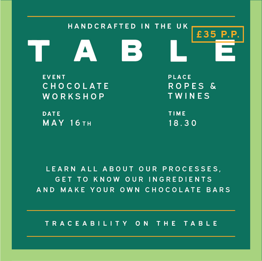 Chocolate Workshop 16th May