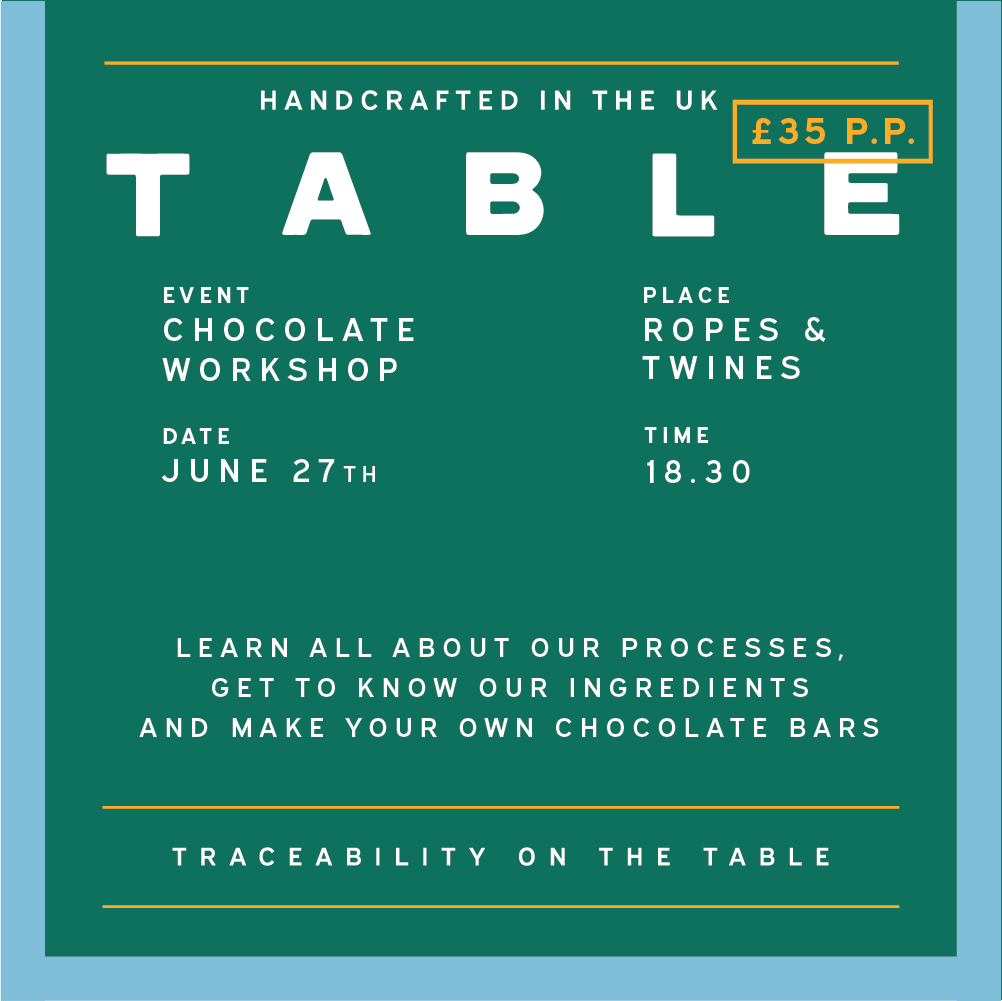 Chocolate Workshop 27th June