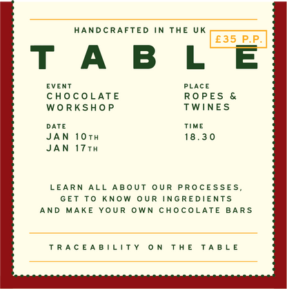 Chocolate Workshop 10th January
