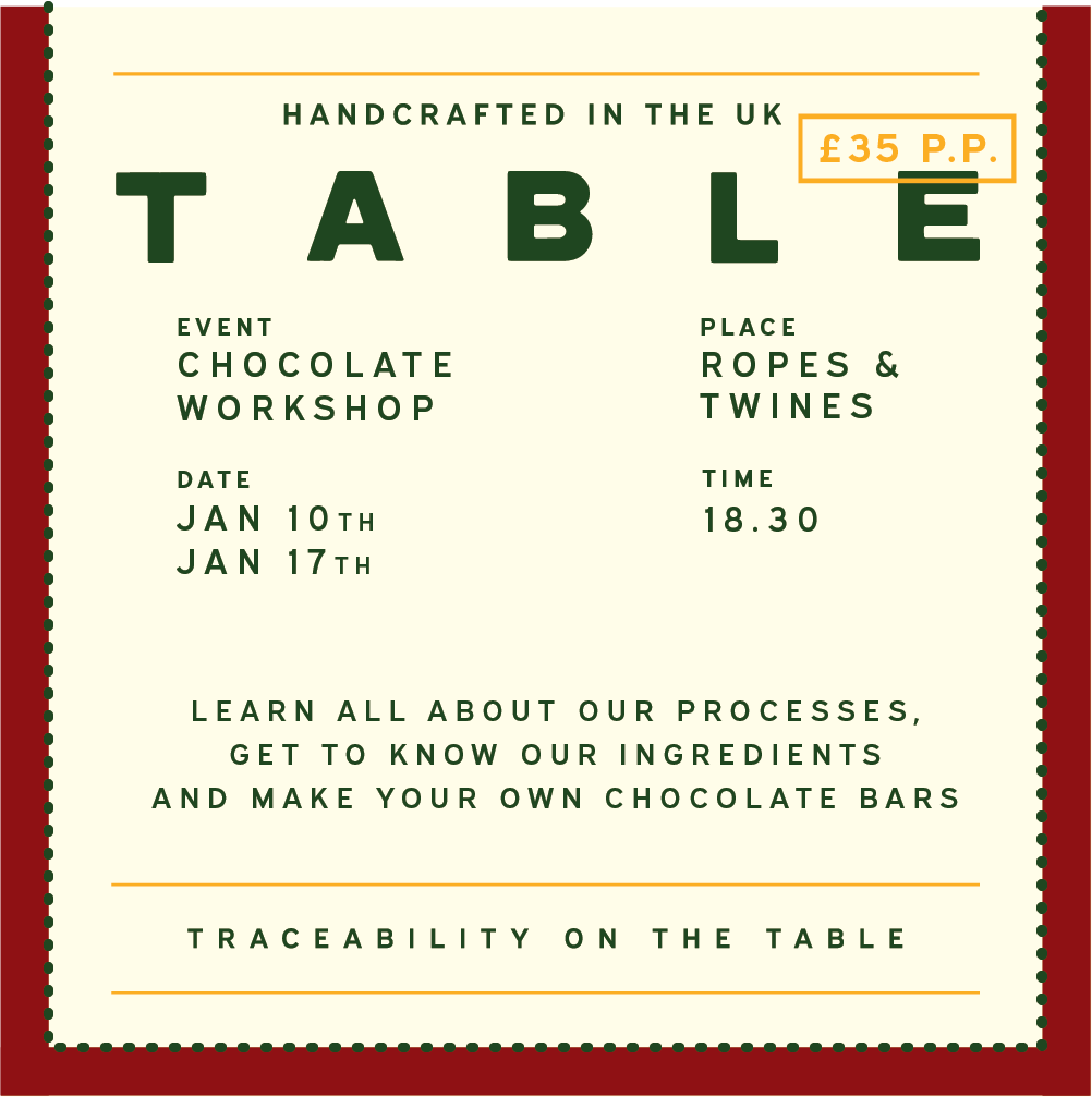Chocolate Workshop 17th January