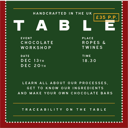 Chocolate Workshop 13th December
