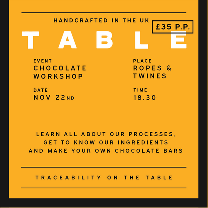 Chocolate Workshop 22nd November