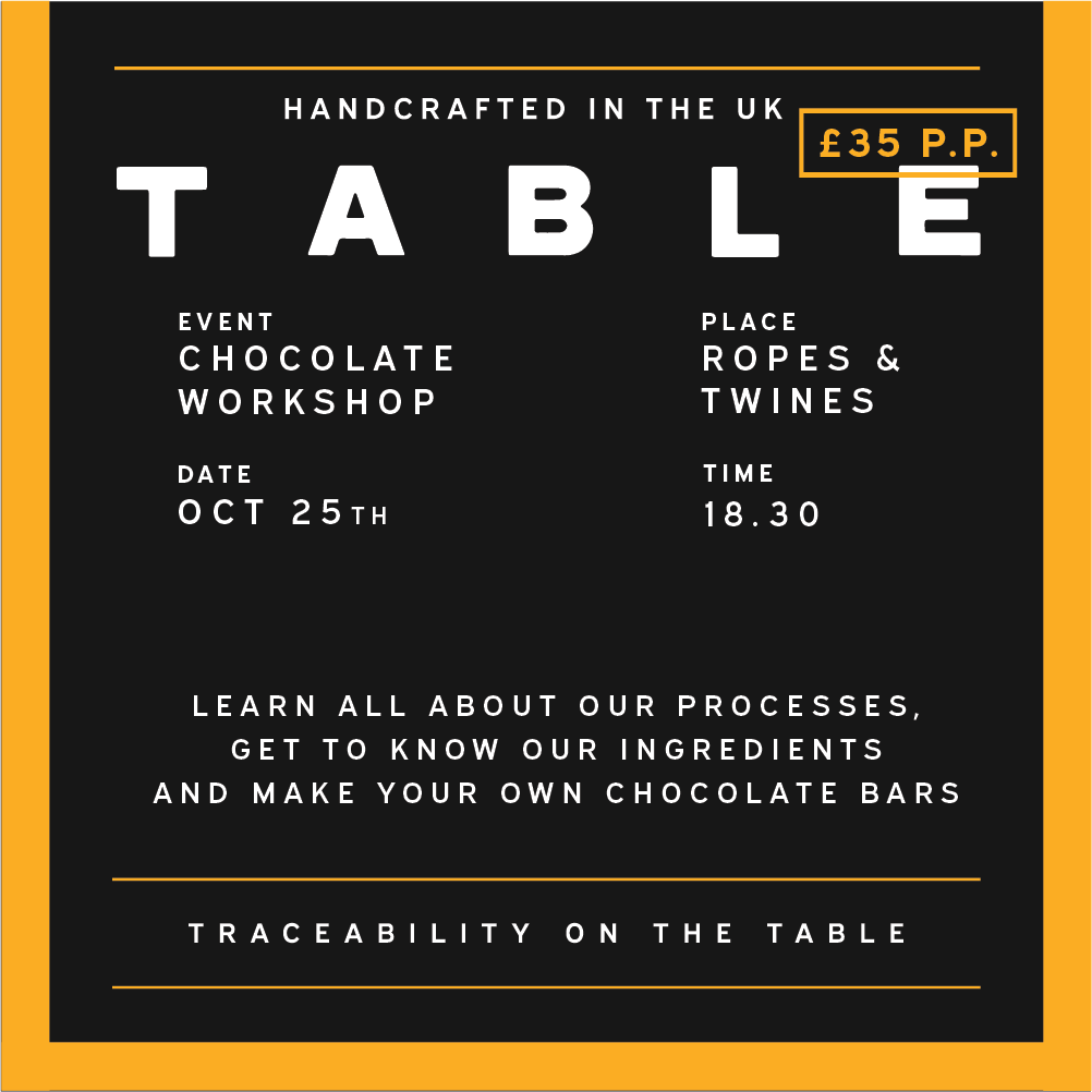 Chocolate Workshop 25th October